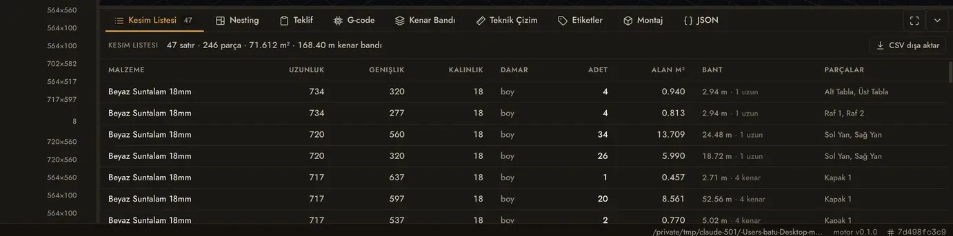 Kesim listesi sekmesi